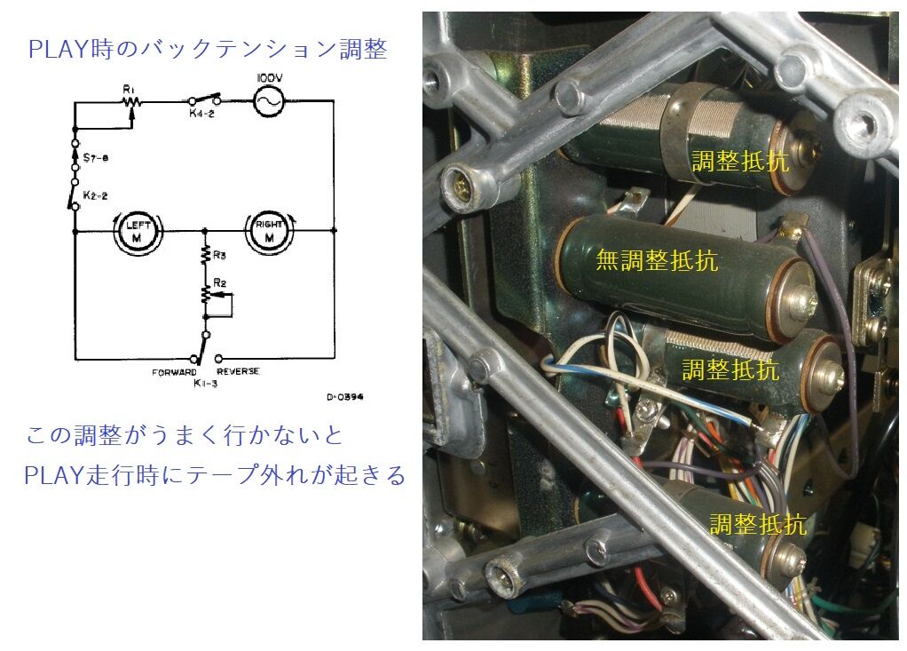 TEAC オープンリールテープデッキ A-2500 TEAC A-2500/A-2500BLACKの仕様 ティアック
