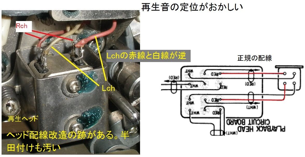 KK08 SONY オープンリールデッキ TC-7660 ソニー SONY　TC-7660修理します(ピンチローラー編)#2意地でも直すシリーズ