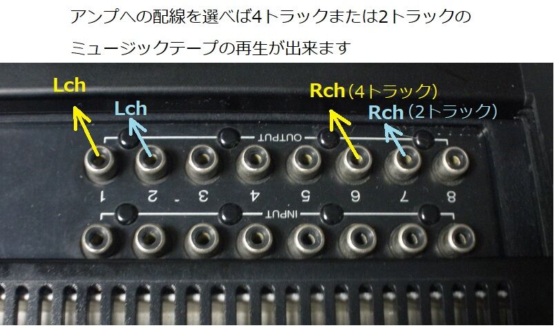 Fostex R8 コンパクトデッキだが多彩な機能 : オープンリールテープ