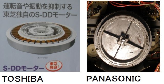 ダイレクトドライブモーター : オープンリールテープデッキの復刻 