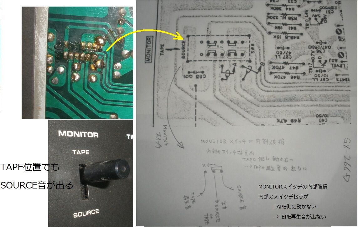 オープンデッキの修理 AKAI GX-266D : オープンリールテープデッキの