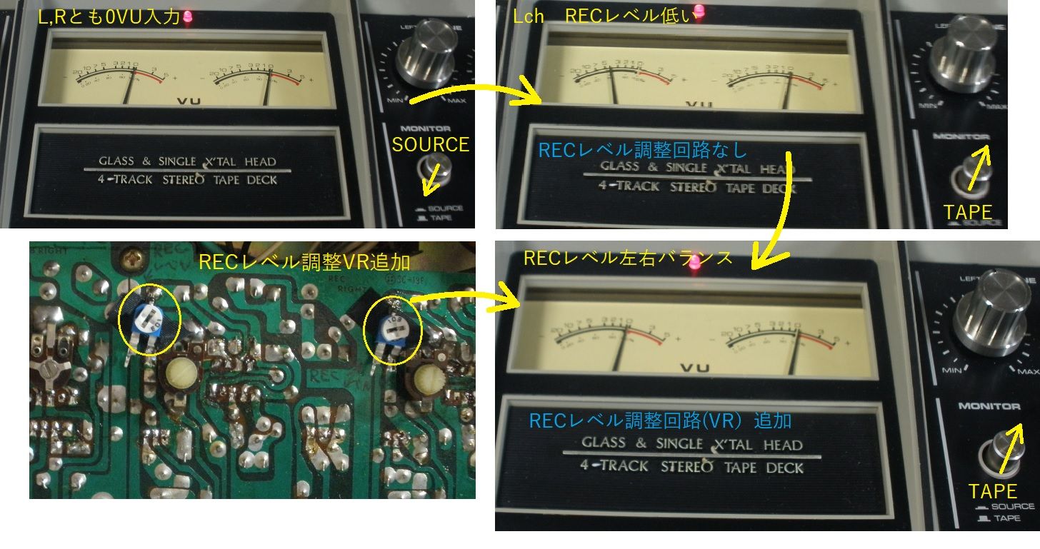 GX-4440D 高性能機だが整備しないと動作点はずれている GX-4440D 高性能機だが整備しないと動作点はずれている
