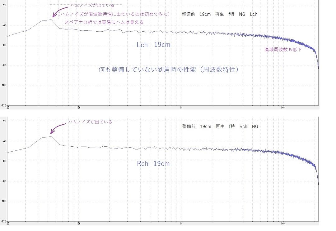 オープンデッキの修理 パイオニア RT-1011H を治す : オープン オープンデッキの修理 パイオニア RT-1011H を治す : オープン