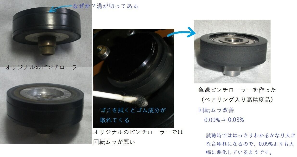 今まで一番に手ごわかった修理 GX-635D : オープンリールテープデッキ