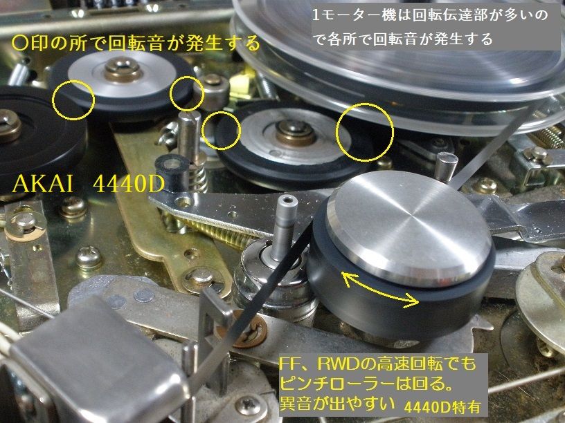 オープンリールデッキの復刻を始めたいきさつ : オープンリール オープンリールデッキの復刻を始めたいきさつ : オープンリール