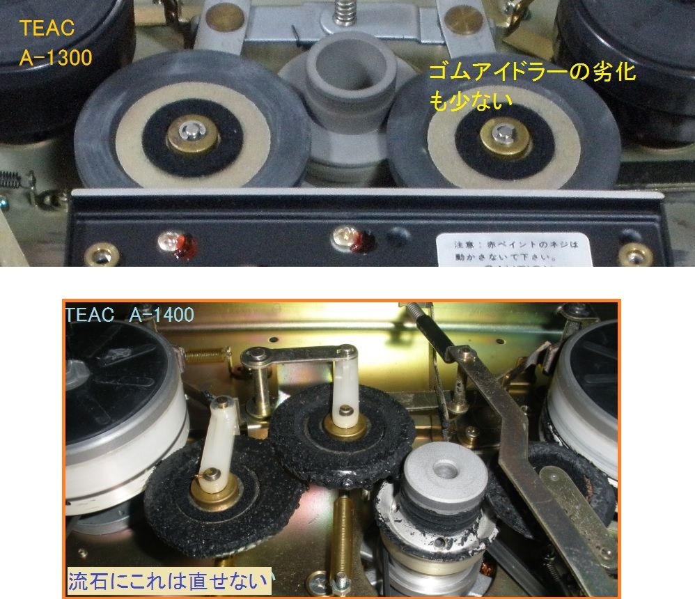 オープンリールテープデッキ TEAC A1400