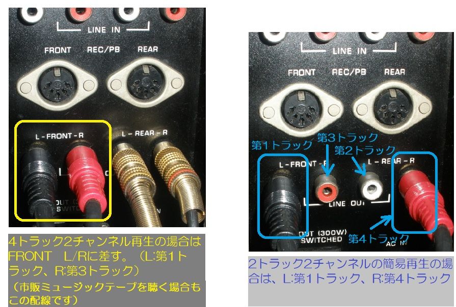 4チャンデッキ RS-728Uは面白い : オープンリールテープデッキの復刻