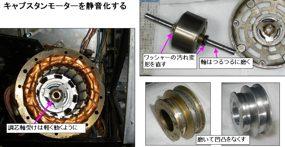 品質が完璧 キャプスタンモーターの静音化（再び） オープンリールテープ : その他