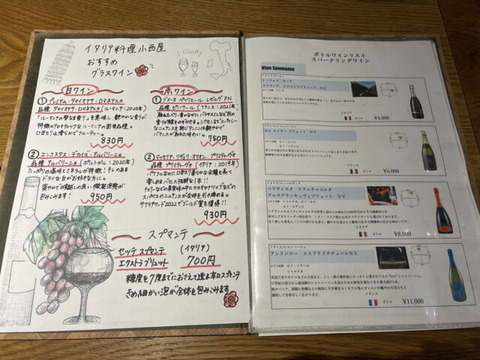 小西屋