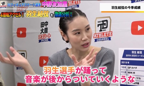 アスリートチャンネル　4A　14