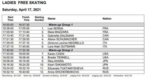 21 国別　女子フリー滑走順