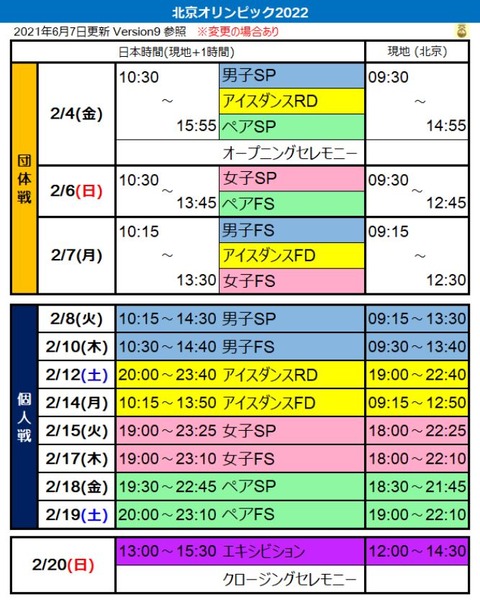 22 北京オリンピック スケジュール