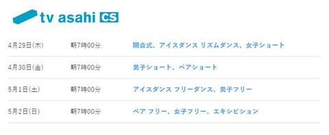 21 国別放送予定　2