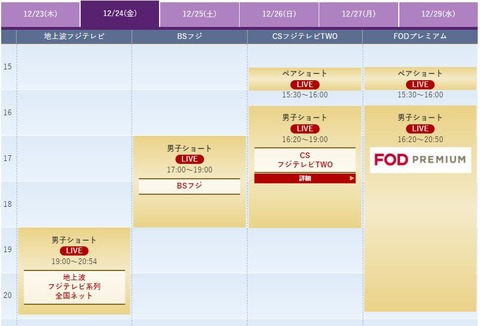 21 全日本放送　12月24日