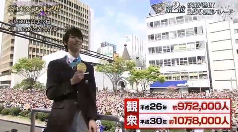 dailymotion  30