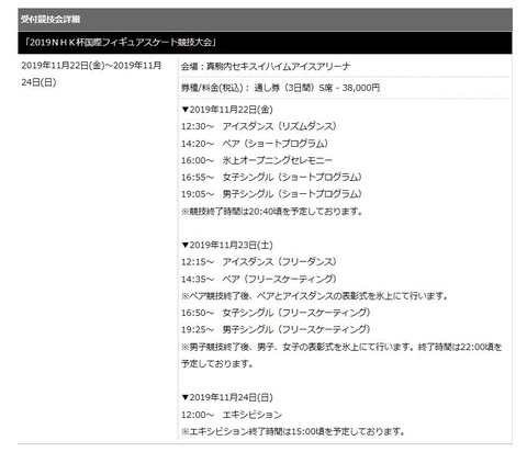 NHK杯2019　4
