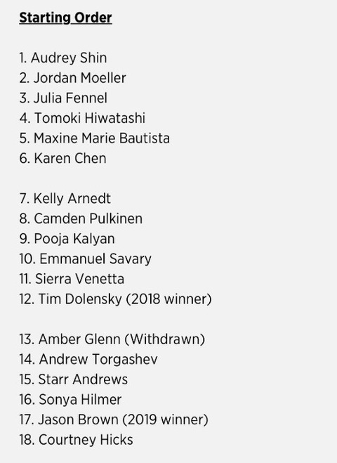 フレミング杯 出場者