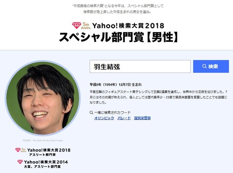 Yahoo 2018 検索　2