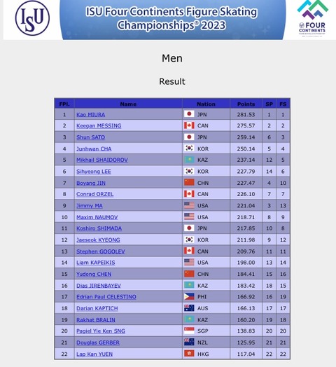 B988EBB0-3066-4C7B-B114-77EDA2D919D8