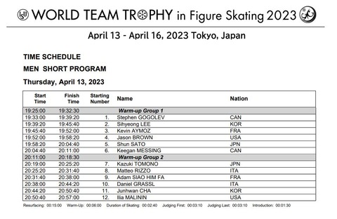 23 国別対抗戦 男子SP