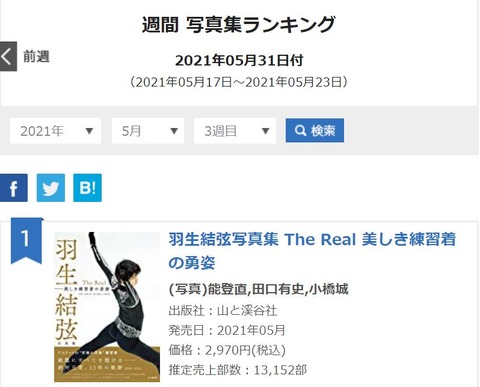 オリコンランキング