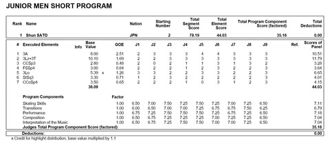 JGP レイクプラシッド 佐藤駿 1