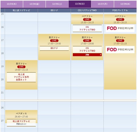 21 全日本放送　12月26日