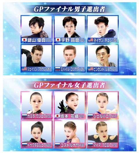 21 GPF 男女シングル