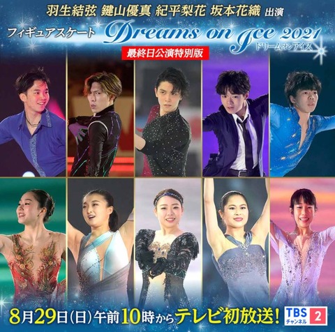 DOI 20210829