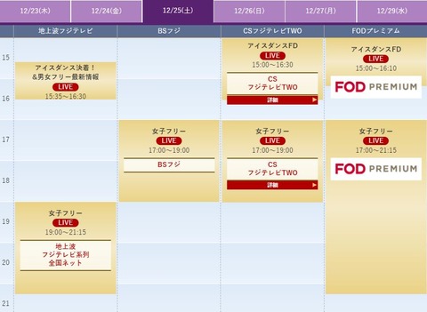 21 全日本放送　12月25日