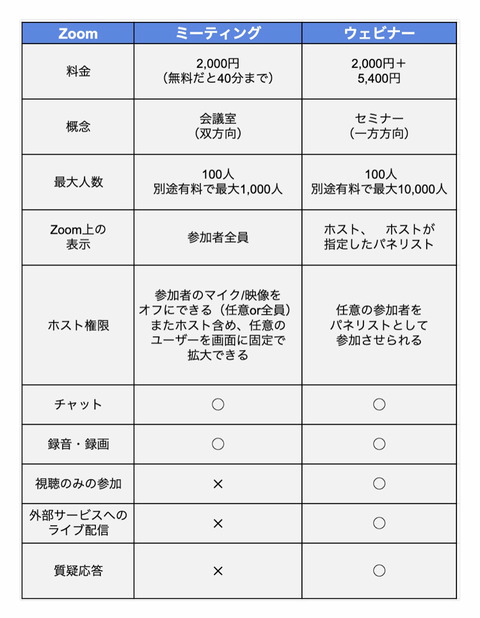 FullSizeRender - 2020-07-15T014028.625