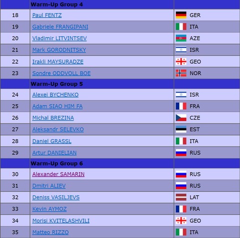 2020 欧州選手権　2