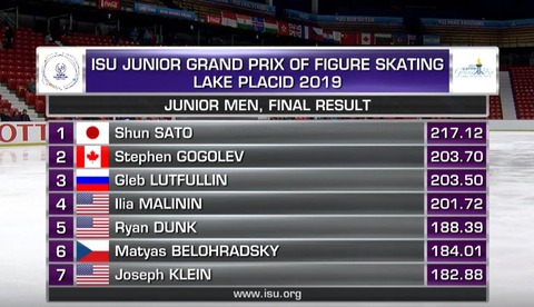 佐藤駿 2019 JGP レイクプラシッド 1