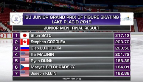 佐藤駿　2019 JGP レイクプラシッド　1