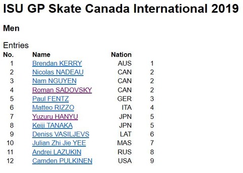 19 スケカナ　男子エントリー