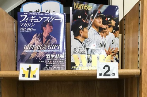 フィギュアスケートマガジン 2023