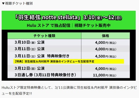 Hulu 配信チケット