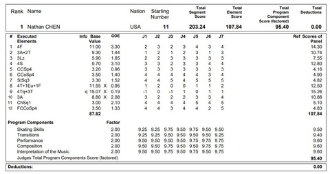 21 国別　FS　プロトコル　ネイサン