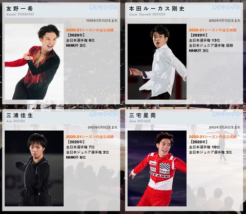 ドリームオンアイス2021　男子　2