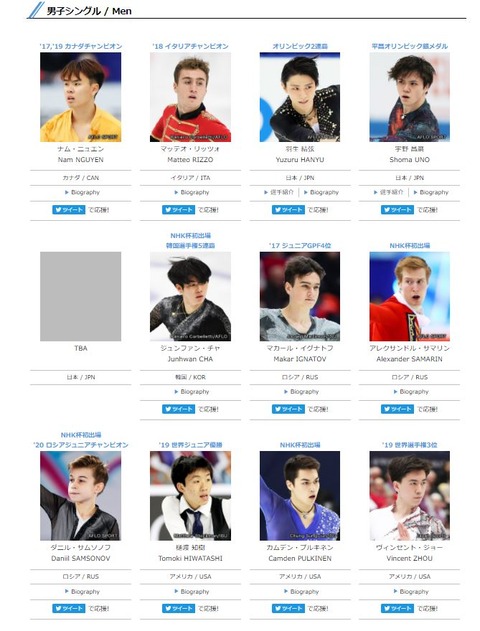 21 NHK杯　エントリー　メンバー　男子