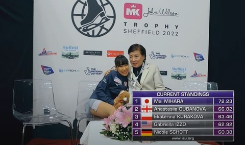 22 GPS  イギリス大会　女子　三原舞依