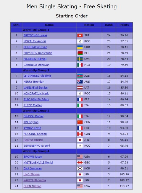 22 北京 FS滑走順
