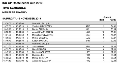 19 スケカナ　男子FS　滑走順