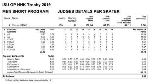 19 NHK  SP プロトコル