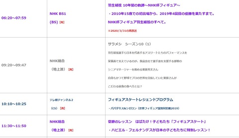 ringonice  200724  1