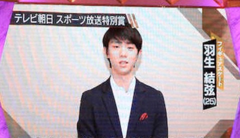 2020 テレ朝ビッグスポーツ賞　2