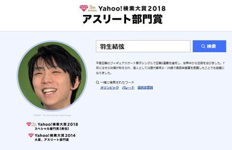 Yahoo 2018 検索　1
