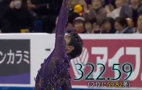 19 NHK杯 羽生結弦 9
