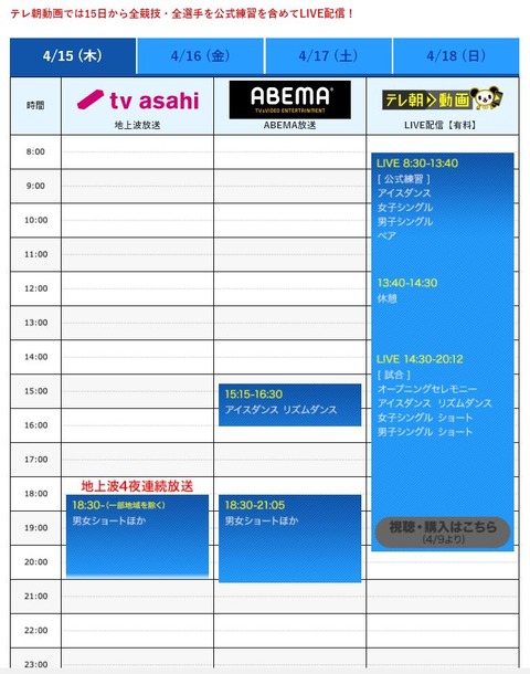 21 国別　テレ朝ライブ