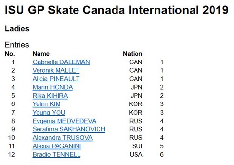 19 スケカナ　女子エントリー